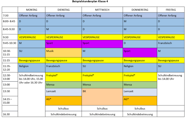 Stundenplan Ganztag