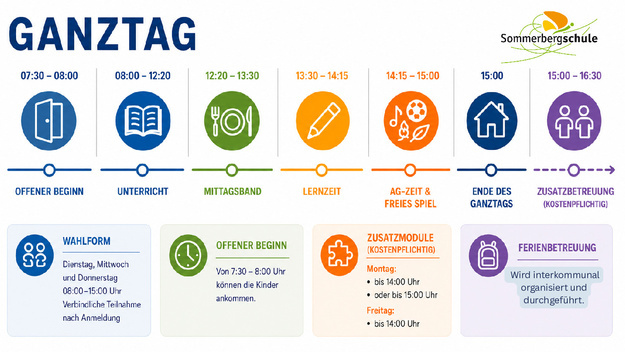 Ganztag